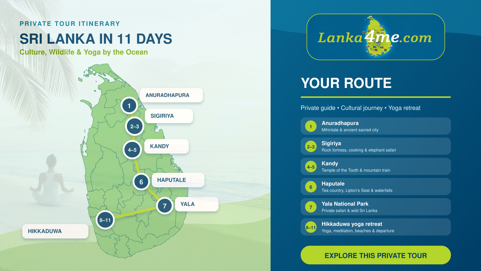 11-day Sri Lanka cultural journey and yoga retreat