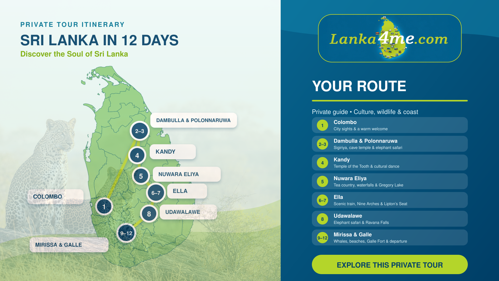 Discover the rich diversity of Sri Lanka